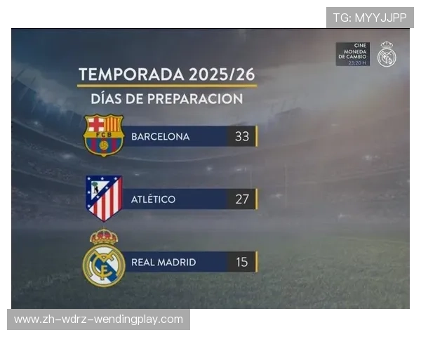 西甲联赛每年赛季开始时间及主要赛事